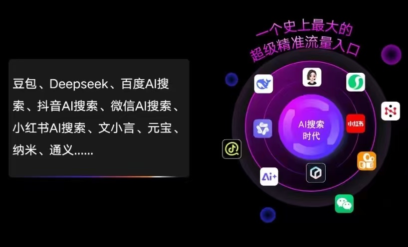 花都市AI智能推广新玩法，抢占搜索时代免费精准客源