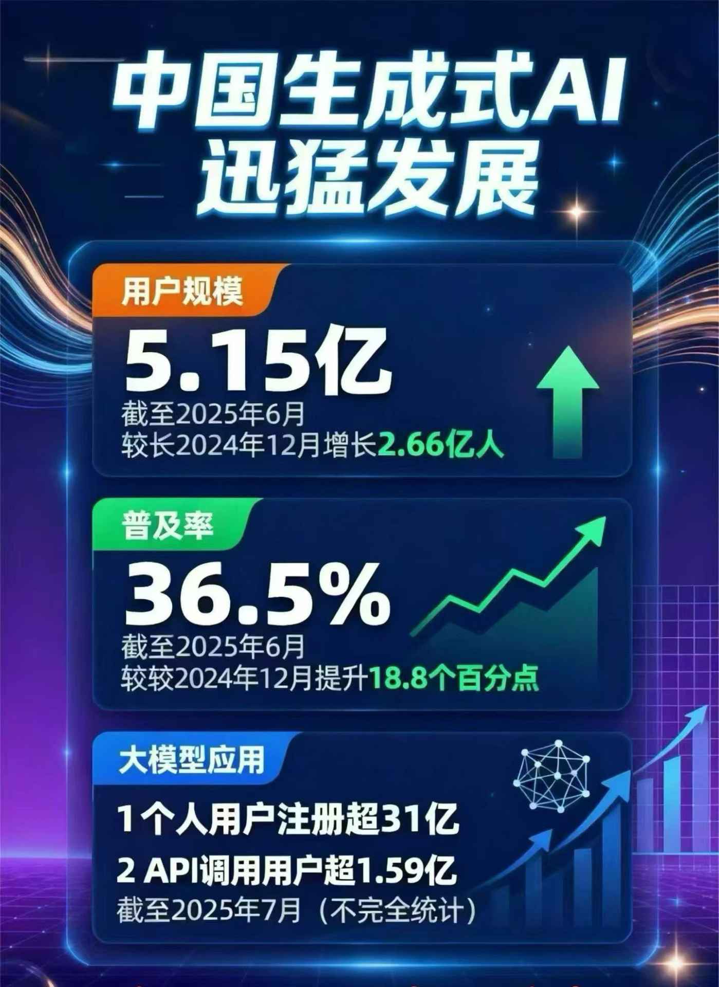花都市豆包GEO优化是什么？内容创作核心逻辑解析