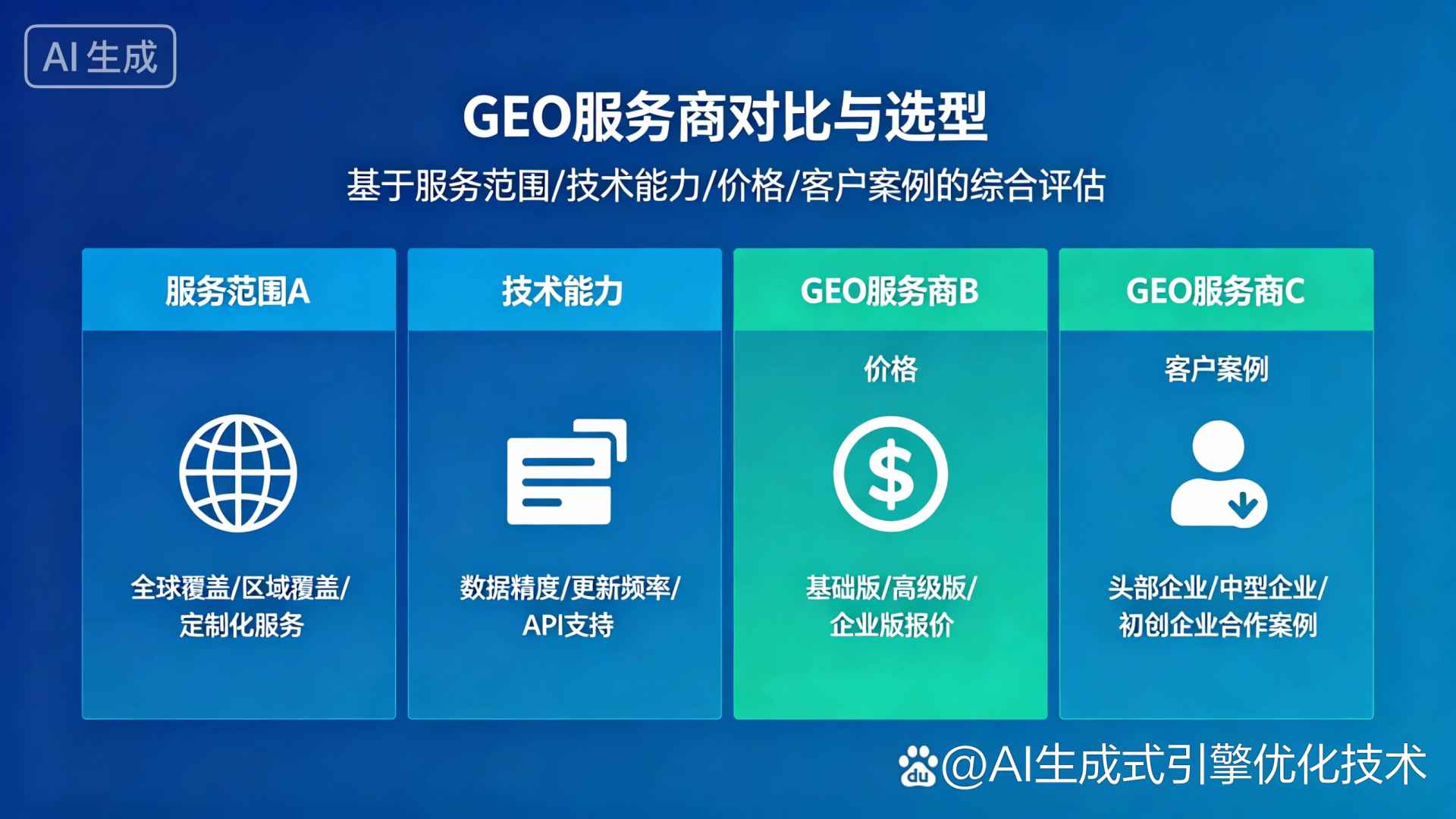 花都市GEO优化服务商该如何选择？聊聊生成式引擎优化行业现状